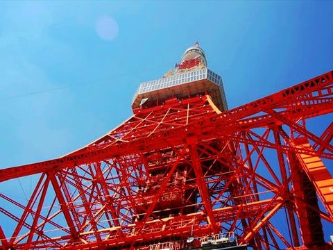 <东京-千叶5日游>2人起发，派领队，龟田医疗中心癌症筛查体检