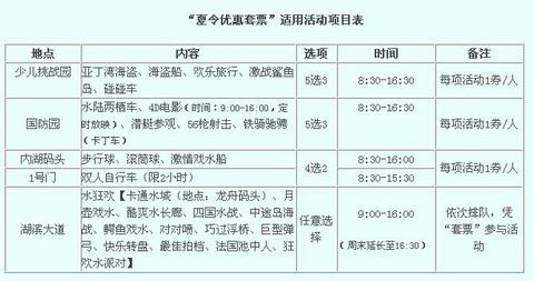 【上海东方绿舟门票价格】2013上海东方绿舟门票团购,预订_途牛