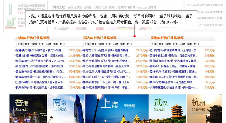 嵌套广告