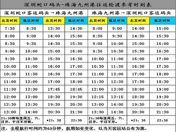 深圳-珠海游船